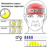 Может ли болеть голова от напряжения thumbnail